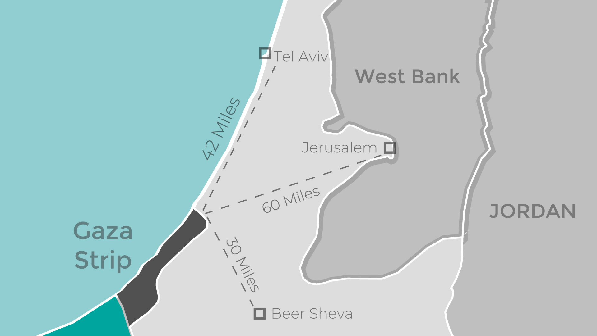 Gaza Border | What Drives the Conflict? - ITME Inside The Middle East