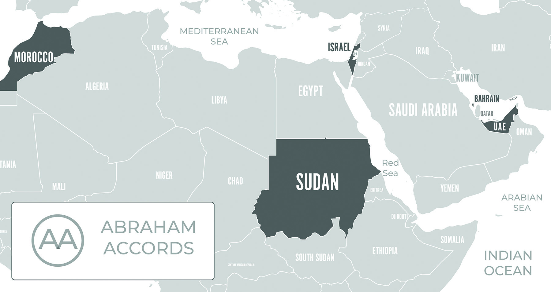 The Path To The Abraham Accords | Normalization, Peace & Israel’s Geostrategic Environment