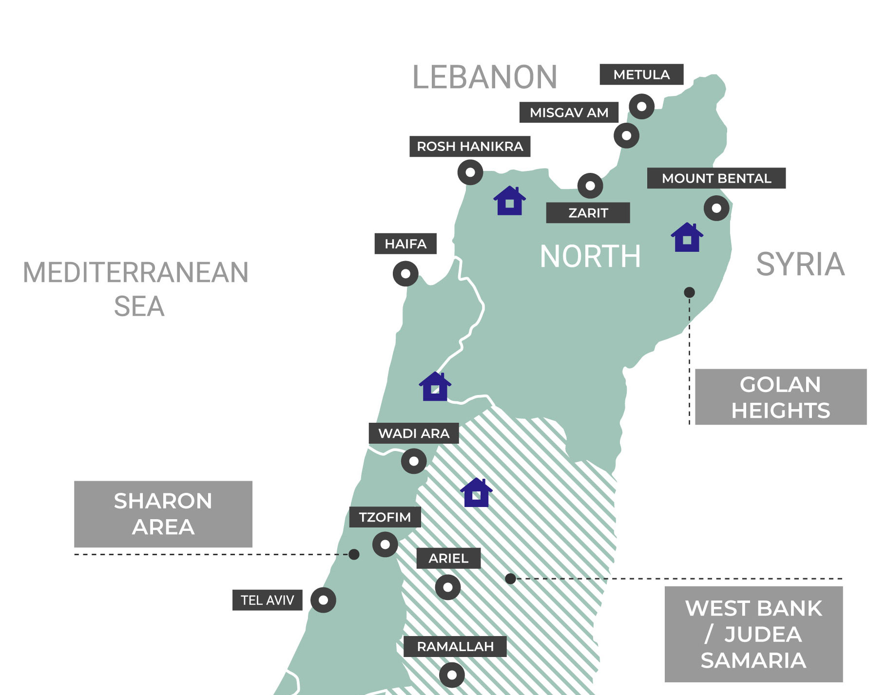 Lebanese Border - ITME Inside The Middle East