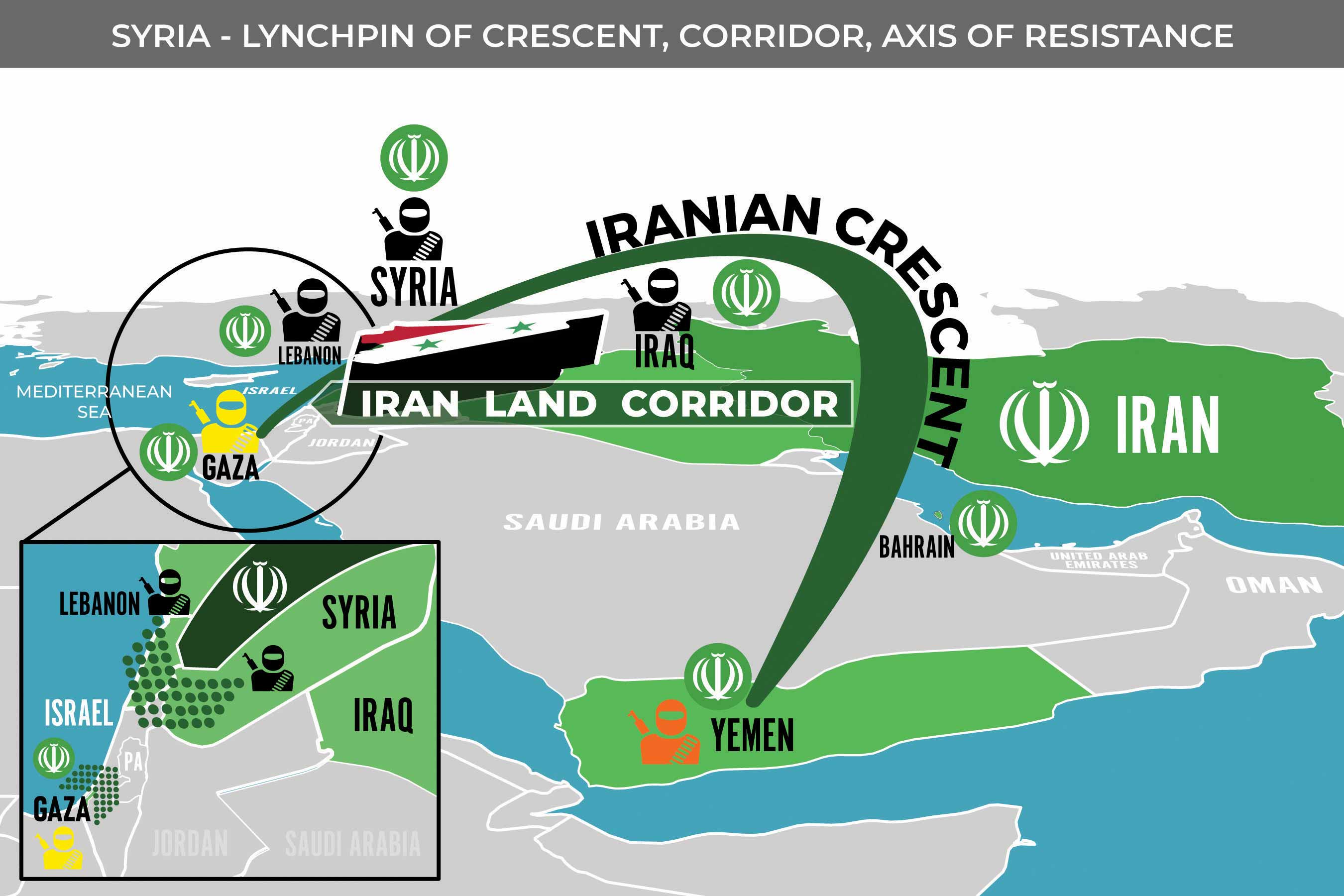 AXIS OF RESISTANCE AND DEFIANCE - ITME Inside The Middle East
