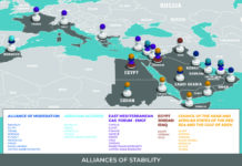 ALLIANCE OF MODERATION Alliance of Moderation “Mihwar al E’itidal,” an informal alliance of central Arab states—Egypt, members of the Gulf Cooperation Council (GCC)—Bahrain, Kuwait, Oman, Saudi Arabia, UAE—Jordan, and Israel.