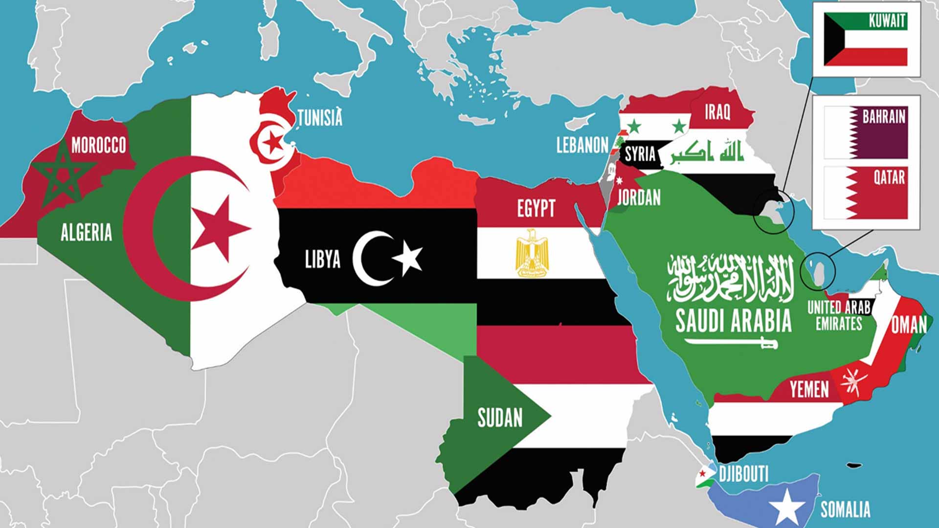 Middle_East_Flags_map-1