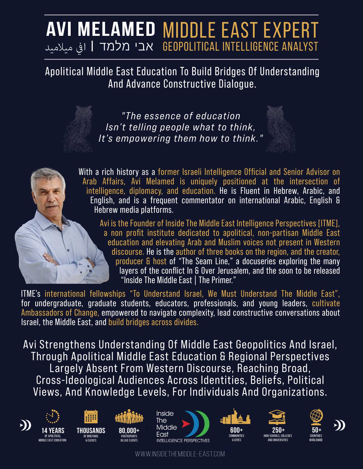 One-Pager-ITME_Briefing_Avi-Melamed_2025-12-28_V1