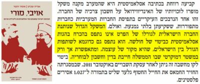 Image for the Tweet beginning: האם ההפגנות למען שחרור החטופים